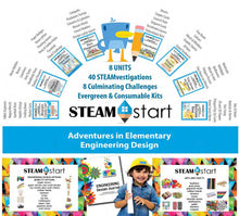 Load image into Gallery viewer, Art of STEM K-5 Academy Membership
