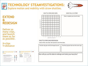 STEAMvestigation: "Rover, Rover" DOWNLOAD