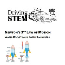 Load image into Gallery viewer, STEMvestigation: Newton&#39;s 3rd Law with Water Rockets DOWNLOAD
