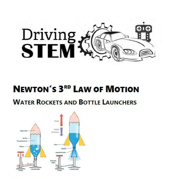 STEMvestigation: Newton's 3rd Law with Water Rockets DOWNLOAD